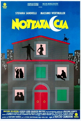 Nottataccia movie poster