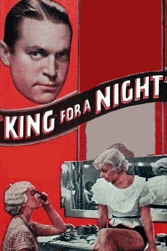 King for a Night movie poster
