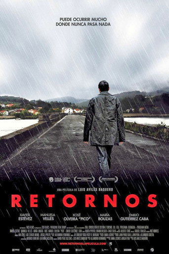 Retornos movie poster