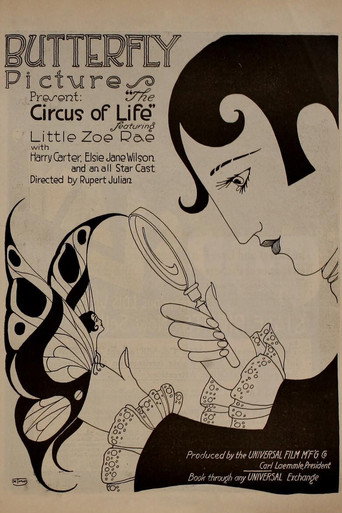 The Circus of Life movie poster