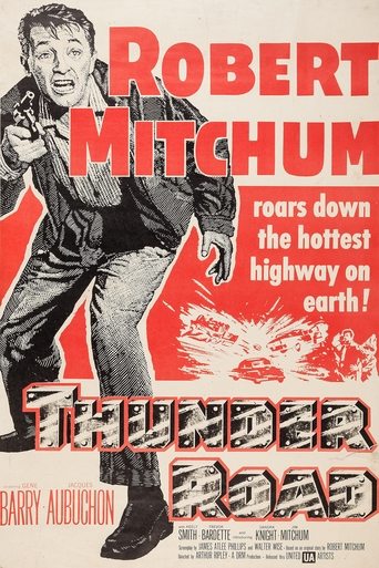 Thunder Road movie poster