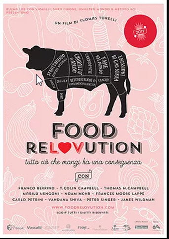 Food ReLOVution movie poster