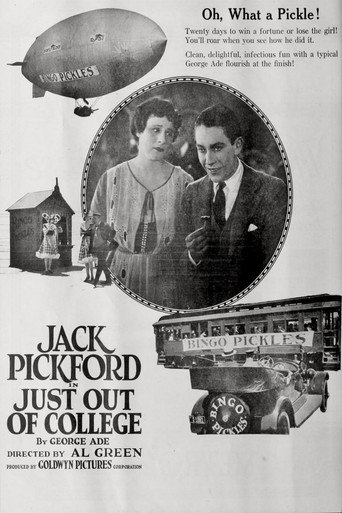 Just Out of College movie poster