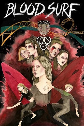 Blood Surf movie poster
