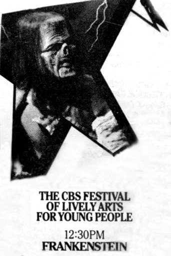 Frankenstein movie poster
