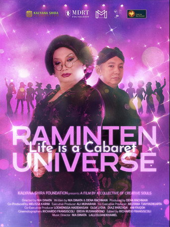 Raminten Universe movie poster