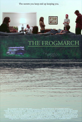 The Frogmarch movie poster
