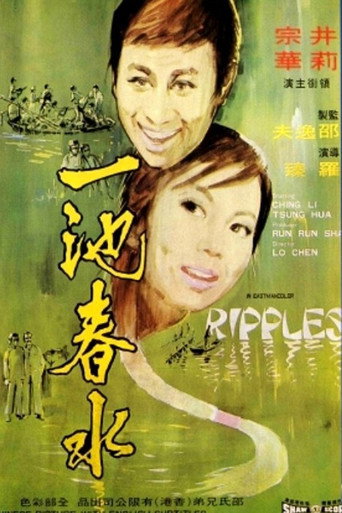 Ripples movie poster
