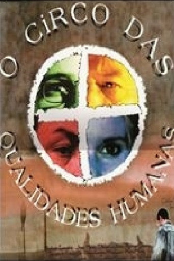 O Circo das Qualidades Humanas movie poster