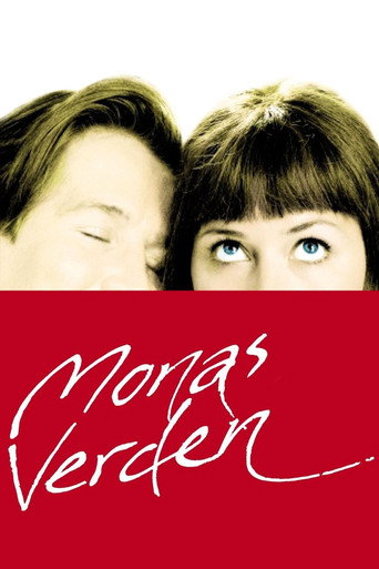 Mona's World movie poster