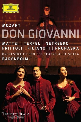 Mozart: Don Giovanni movie poster