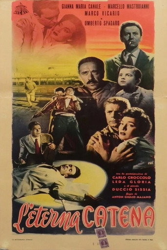 The Eternal Chain movie poster