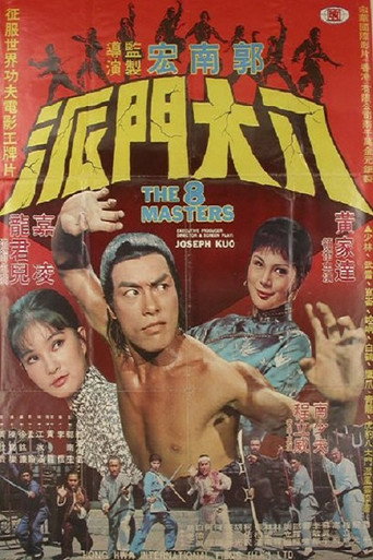 The Eight Masters movie poster