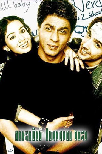 Main Hoon Na movie poster