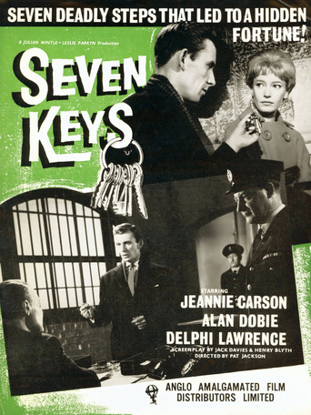 Seven Keys movie poster