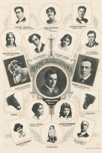 Ramona movie poster