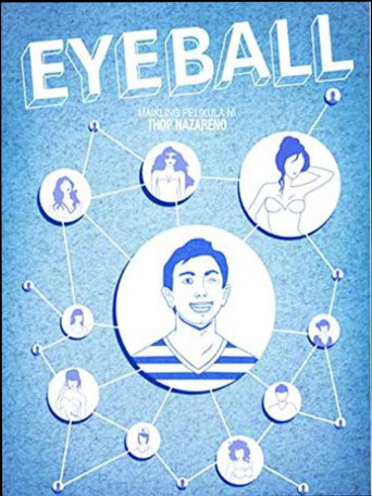 Eyeball movie poster