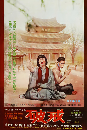 Transgression movie poster