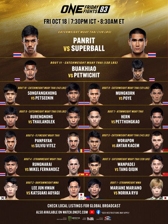 ONE Friday Fights 83: Panrit vs. Superball movie poster
