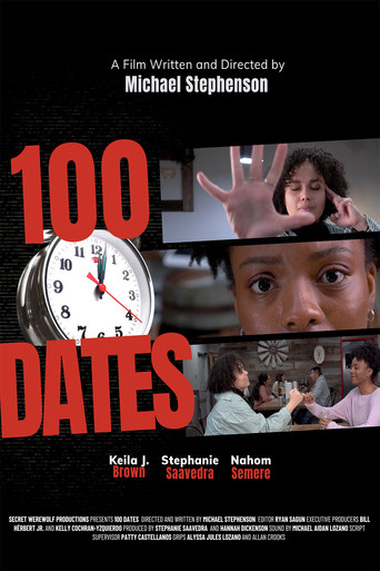100 Dates movie poster