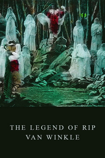 Rip's Dream movie poster