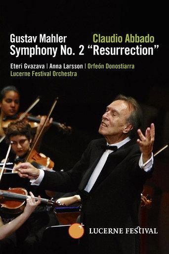Mahler: Symphony No. 2 “Resurrection” – Lucerne Festival movie poster