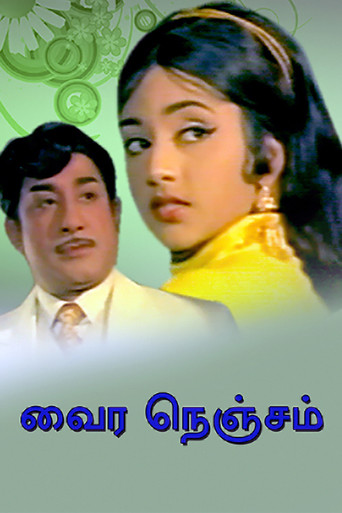 Vaira Nenjam movie poster