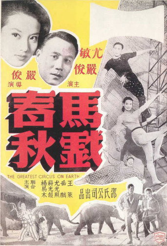 The Greatest Circus on Earth movie poster