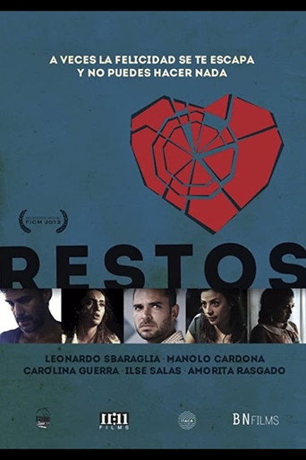 Restos movie poster
