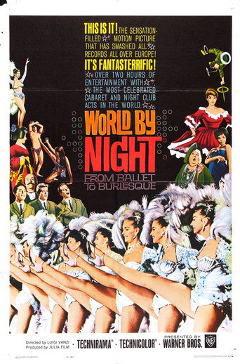 World by Night movie poster