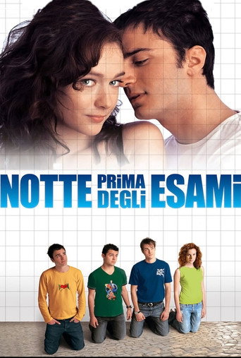 The Night Before the Exams movie poster