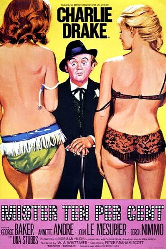Mister Ten Per Cent movie poster