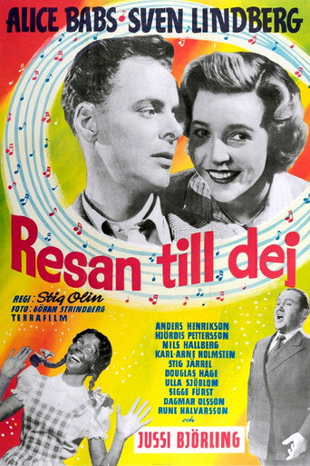 Resan till dej movie poster
