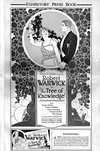 The Tree of Knowledge movie poster