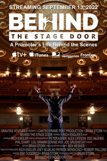Behind the Stage Door movie poster