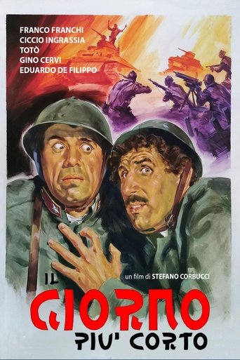 The Shortest Day movie poster