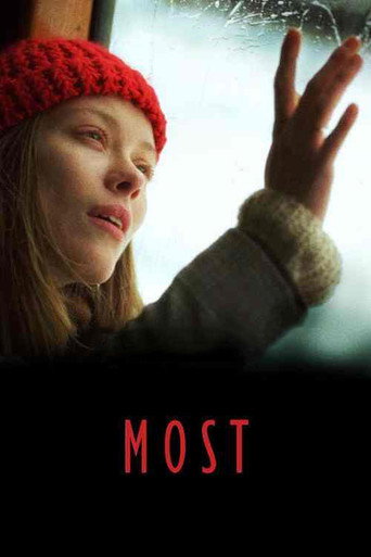 Most movie poster