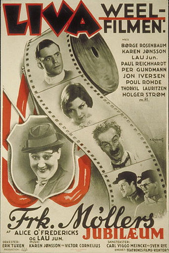 Frk. Møllers jubilæum movie poster