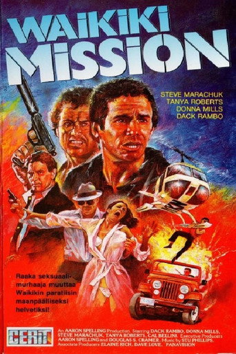 Waikiki movie poster