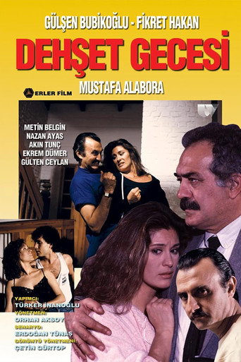 Night of Horror movie poster