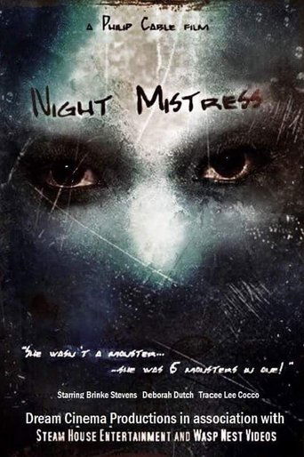 Night Mistress movie poster