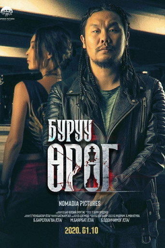Guilty movie poster