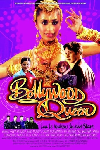 Bollywood Queen movie poster