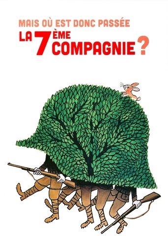 Now Where Did the Seventh Company Get to? movie poster