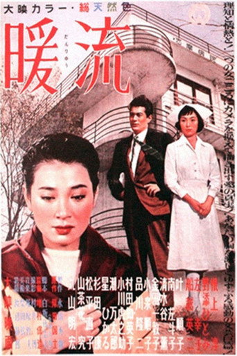 Warm Current movie poster