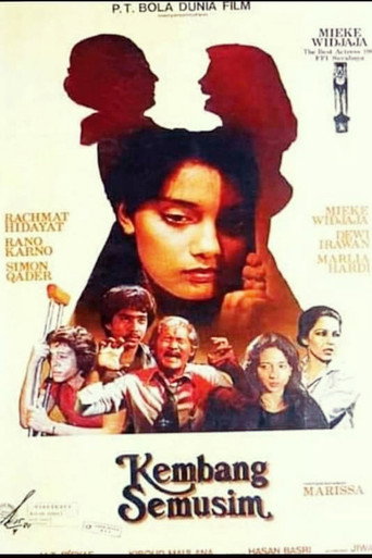 Season in Flowers movie poster