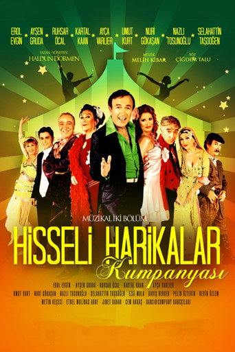 Hisseli Harikalar Kumpanyası movie poster