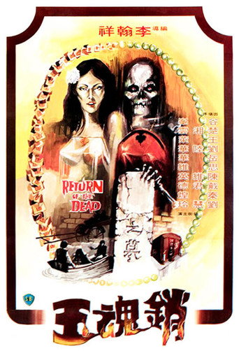 Return of the Dead movie poster