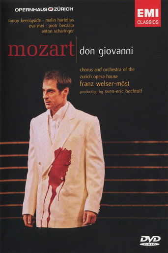Don Giovanni - Zurich movie poster