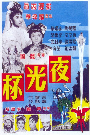 The Magic Cup (Part 1) movie poster